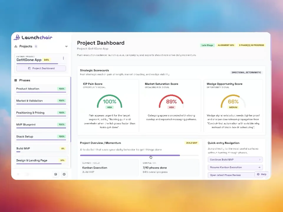 LaunchChair distribution workspace demo showing messaging, launch planning, and go-to-market execution