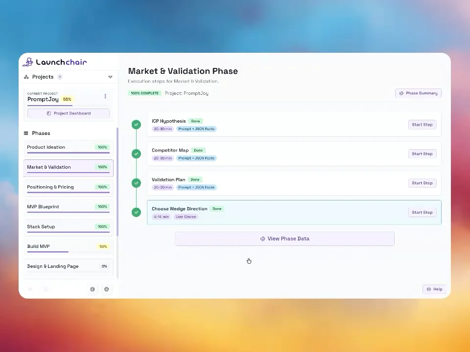LaunchChair validation intelligence demo showing market validation workflow, competitor research, and wedge direction steps